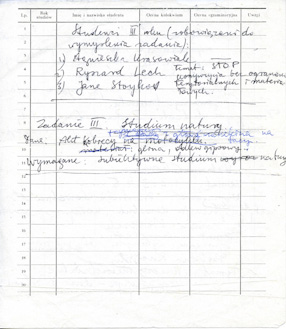 Notatka o zadaniach na rok akademicki 1990/1991 