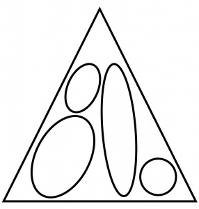 [czarno-biała grafika, na białym tle w trójkąt wpisane są cztery elipsy; napisy na grafice umieszczone są w orientacji pionowej  - po polsku \