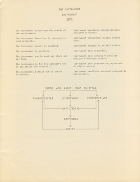 The Instrument, 1971 