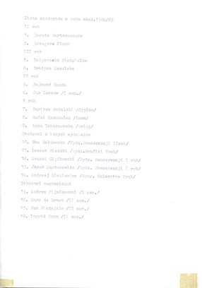 A list of students, 1986/87 academic year 