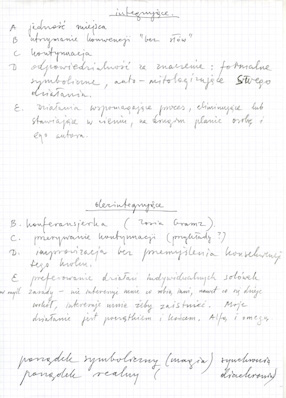 Notatki Grzegorza Kowalskiego na temat Obszaru Wspólnego i Własnego w roku akademickim 2006/2007 „Szafa” 