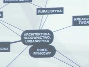 WWB TV. Mapa architektury Piotr Bujas i Małgorzta Kuciewicz